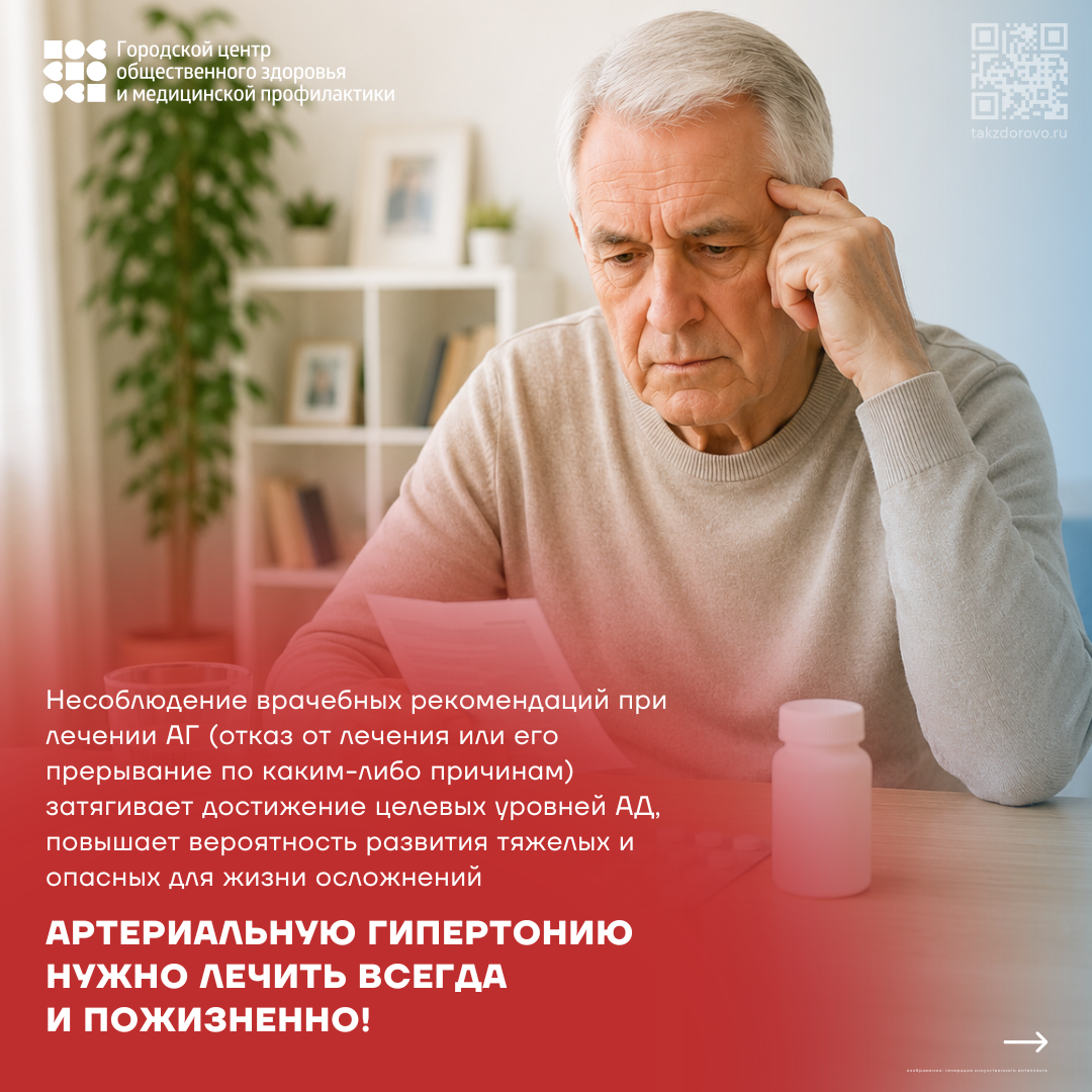 Артериальная гипертензия